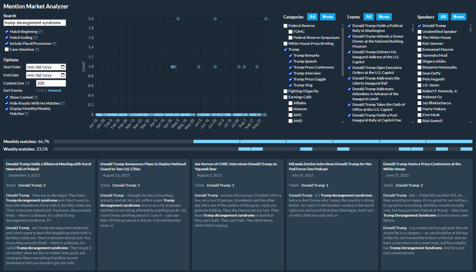 Analyzer screenshot